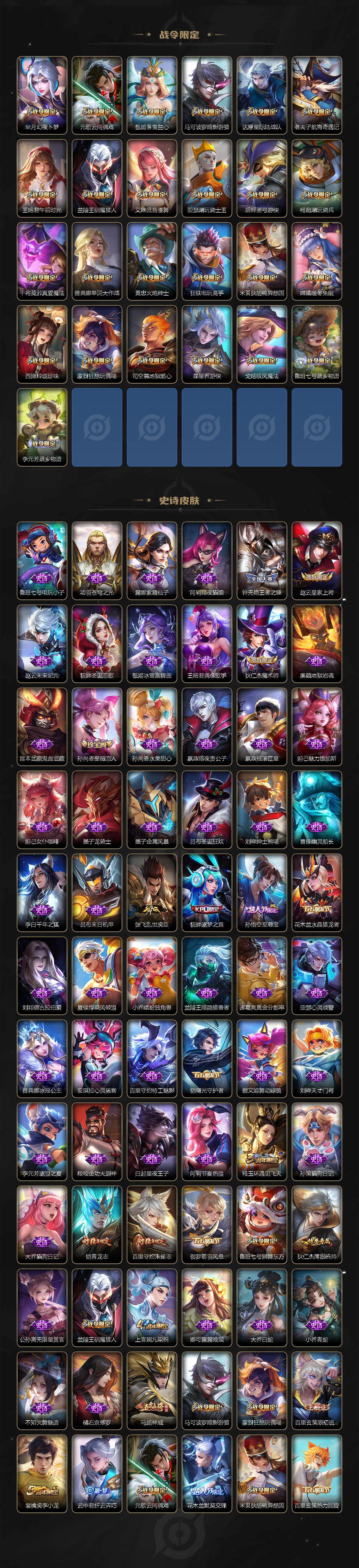 WZCMW3458104王者荣耀账号详情图4