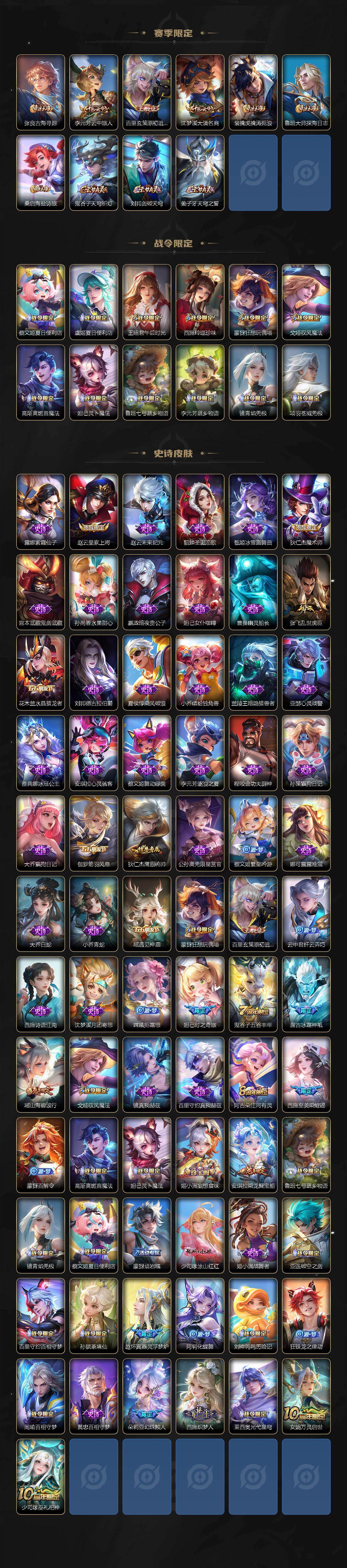 WZ03410432王者荣耀账号详情图3