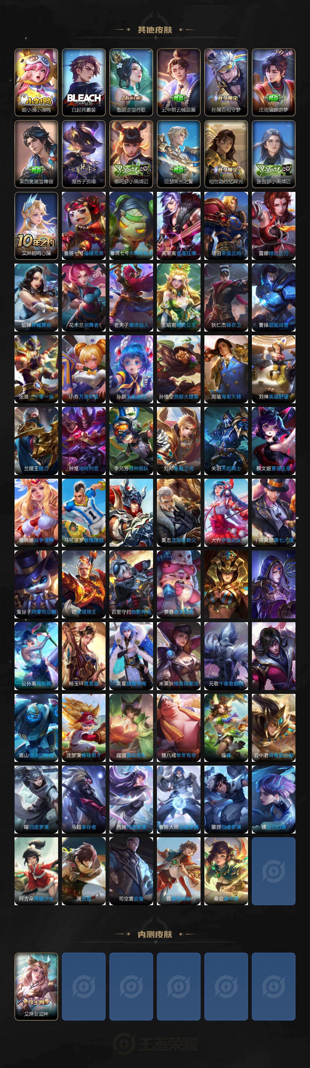 WZ03410432王者荣耀账号详情图5