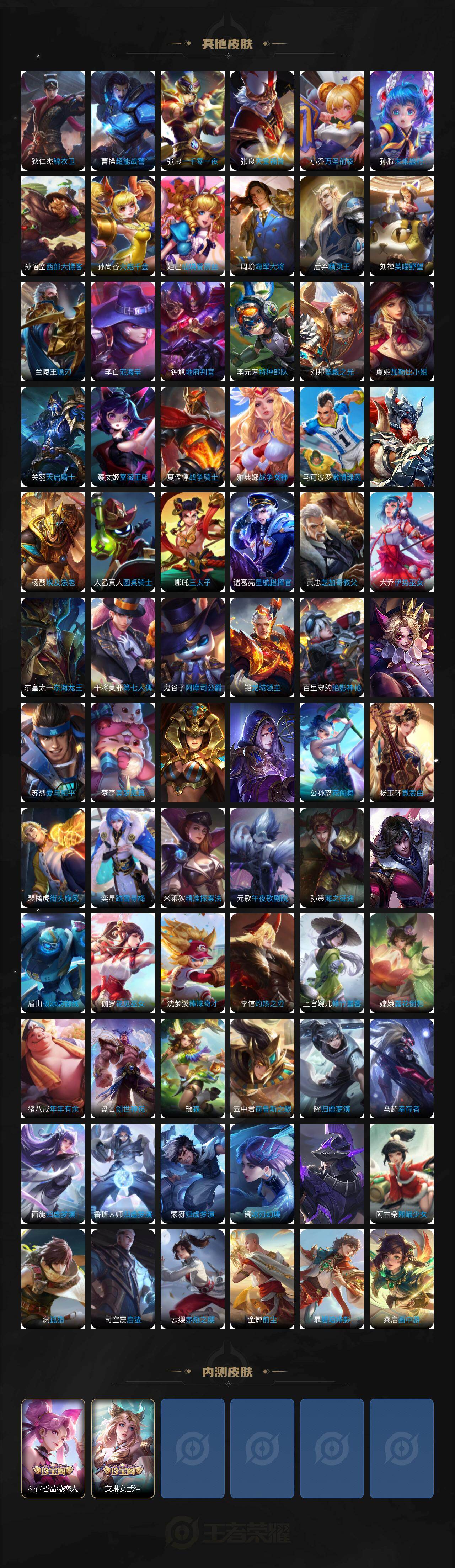 WZ03410426王者荣耀账号详情图7 WZ03410426王者荣耀账号详情图7