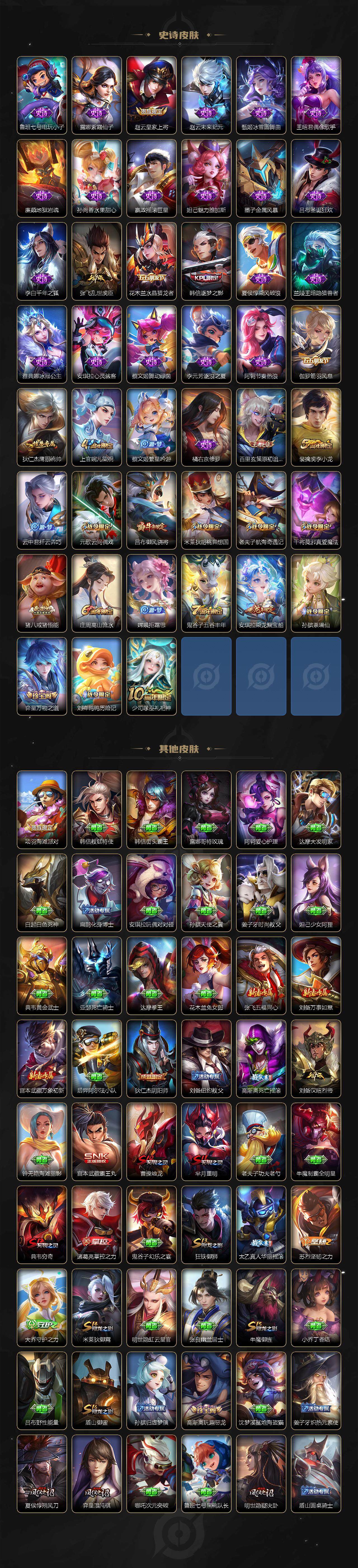 WZCMW3458245王者荣耀账号详情图3