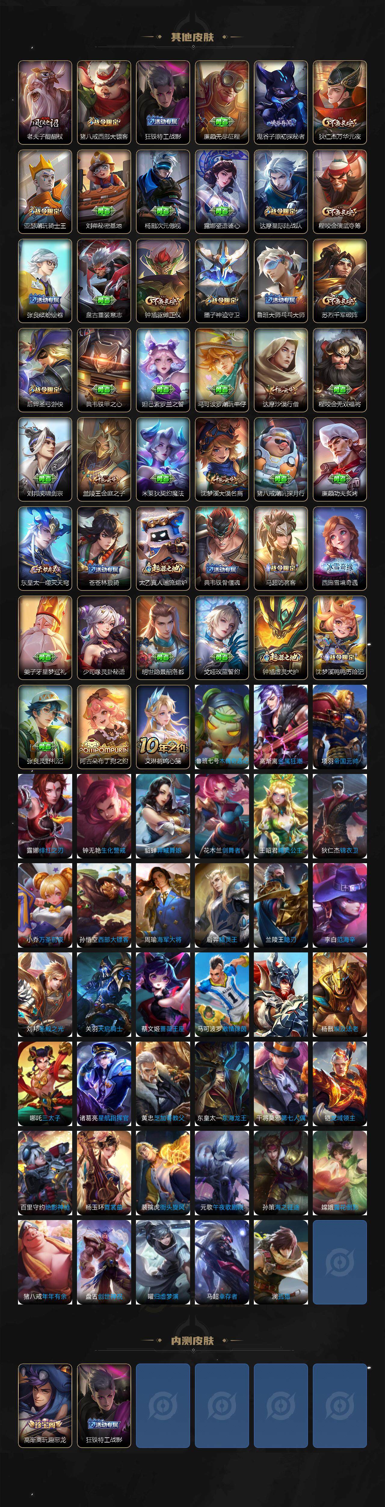 WZCMW3458245王者荣耀账号详情图4