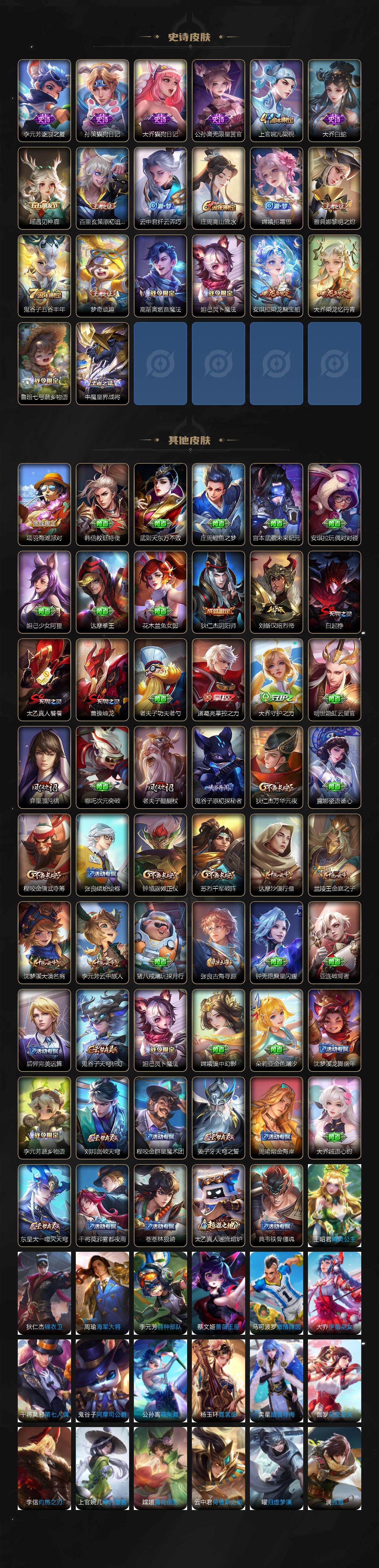 WZCMW3458291王者荣耀账号详情图3