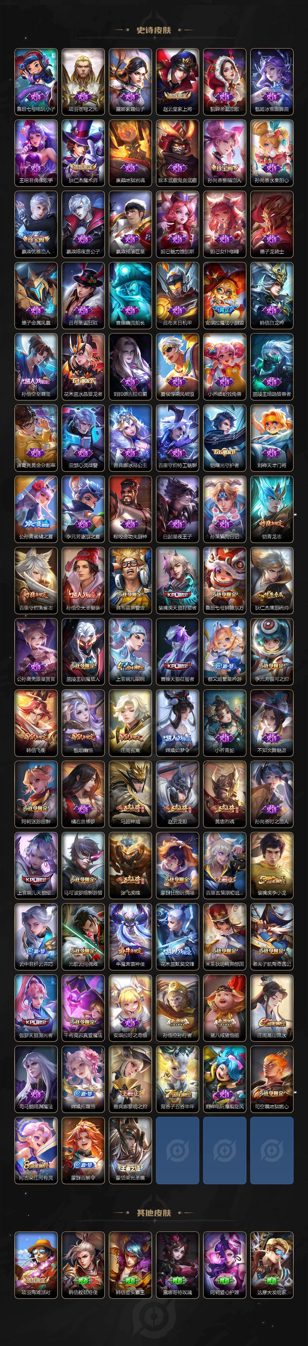 WZCMW4191913王者荣耀账号详情图5