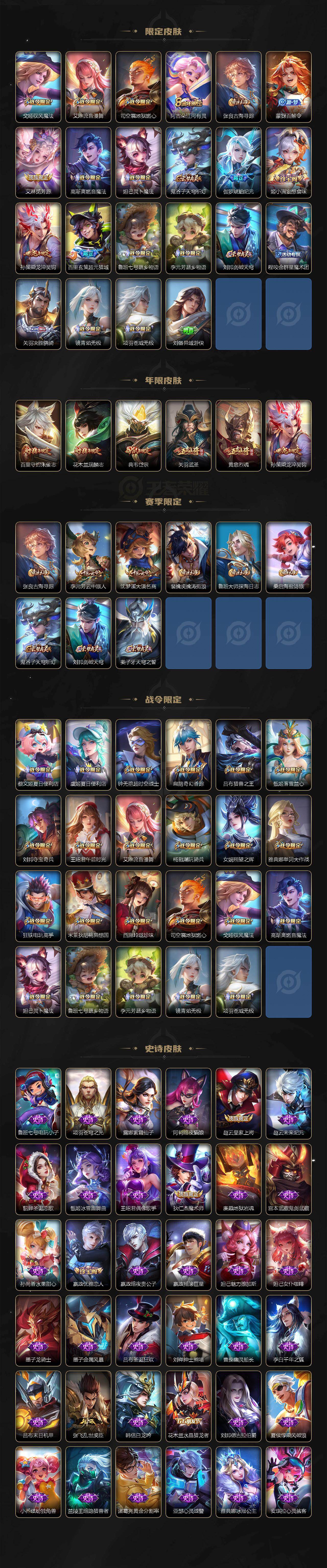 WZCMW4282723王者荣耀账号详情图3