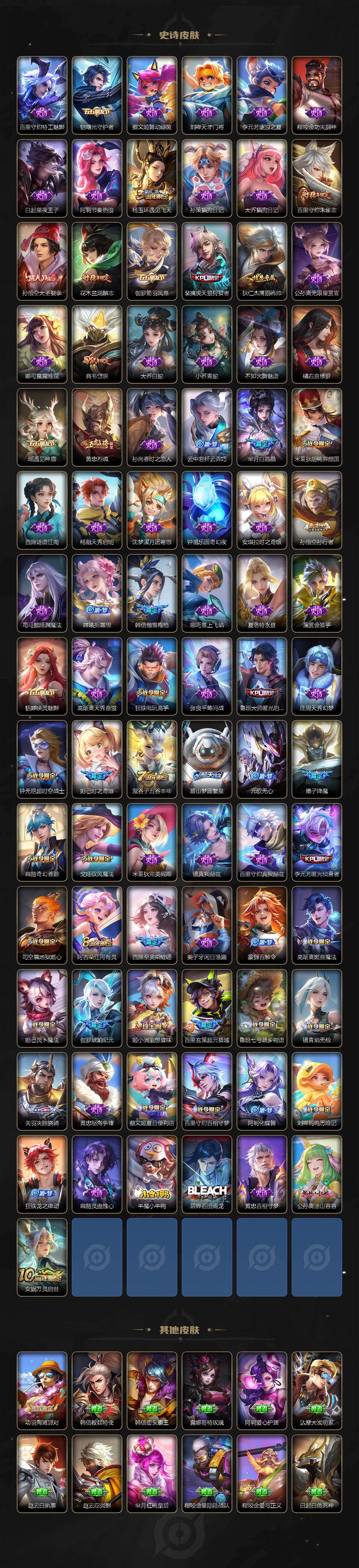 WZCMW4282723王者荣耀账号详情图4