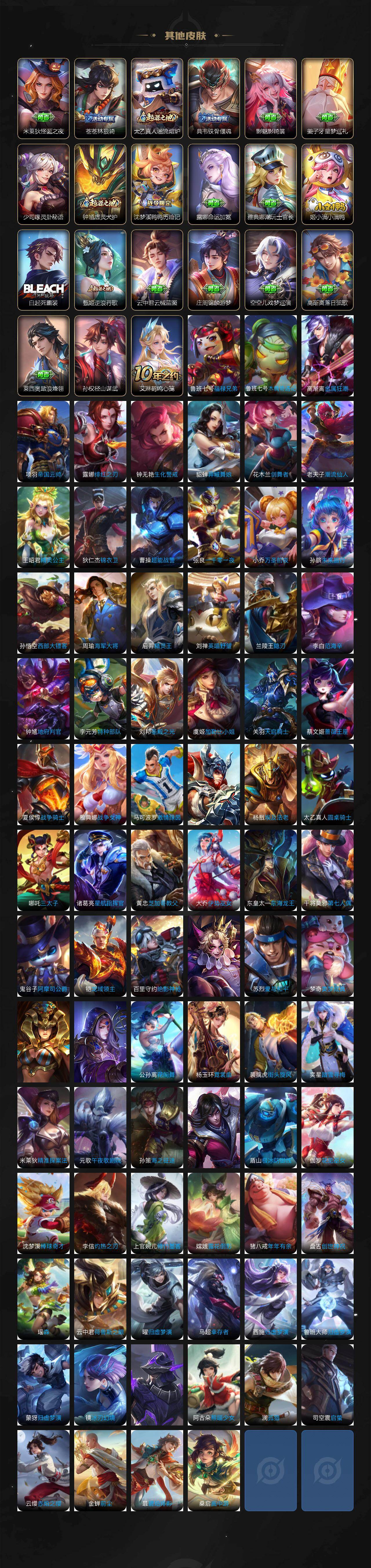 WZCMW4282723王者荣耀账号详情图6