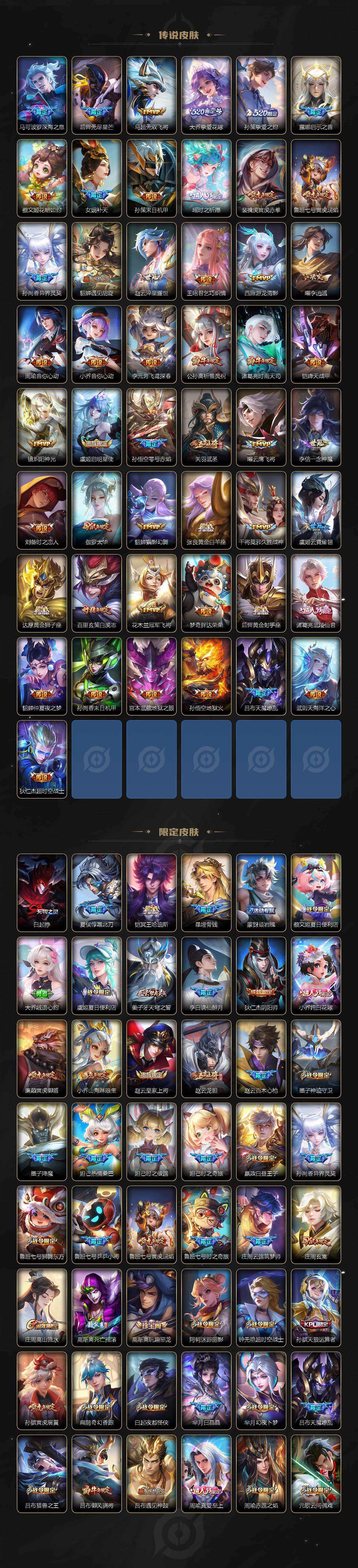 WZ03410436王者荣耀账号详情图3