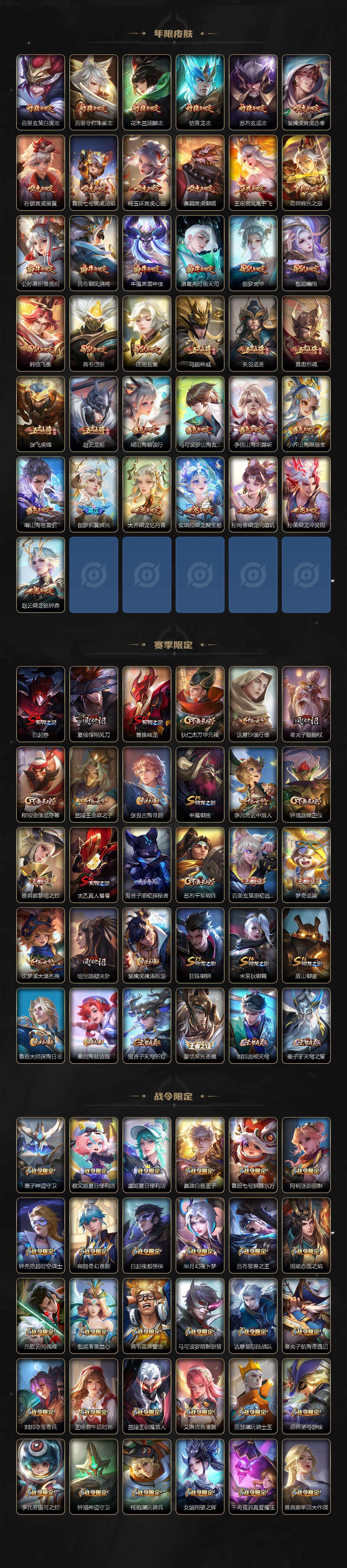 WZ03410436王者荣耀账号详情图6