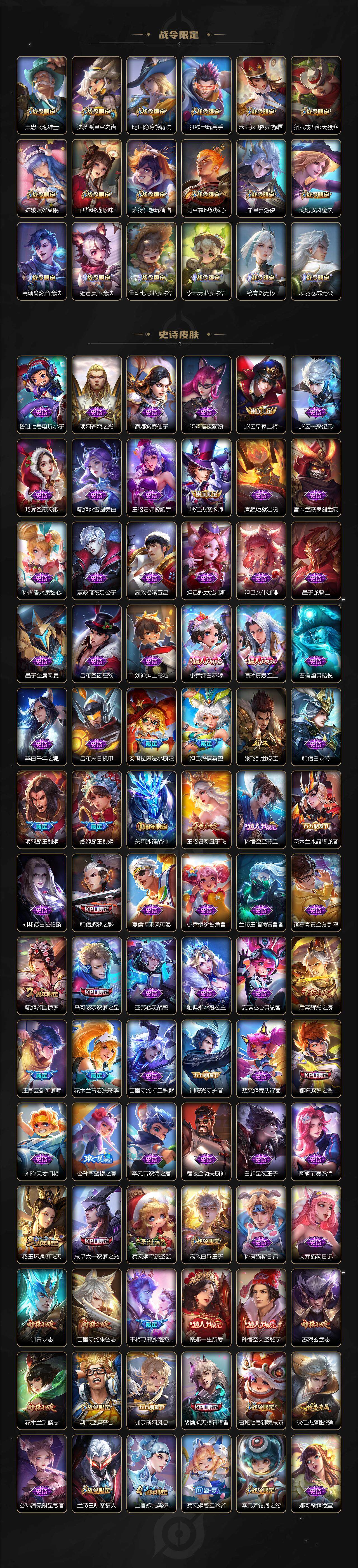 WZ03410436王者荣耀账号详情图7