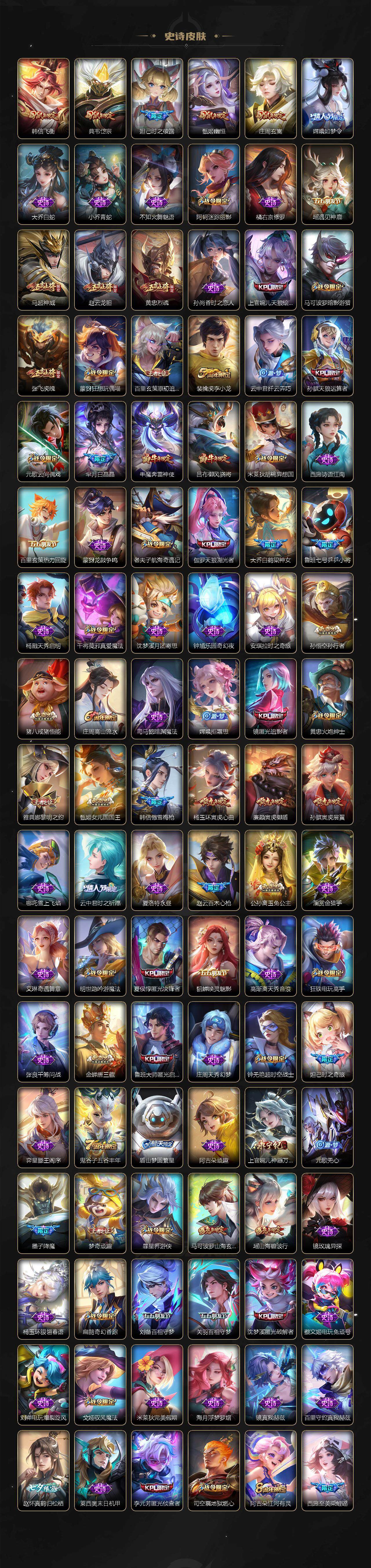 WZ03410436王者荣耀账号详情图8