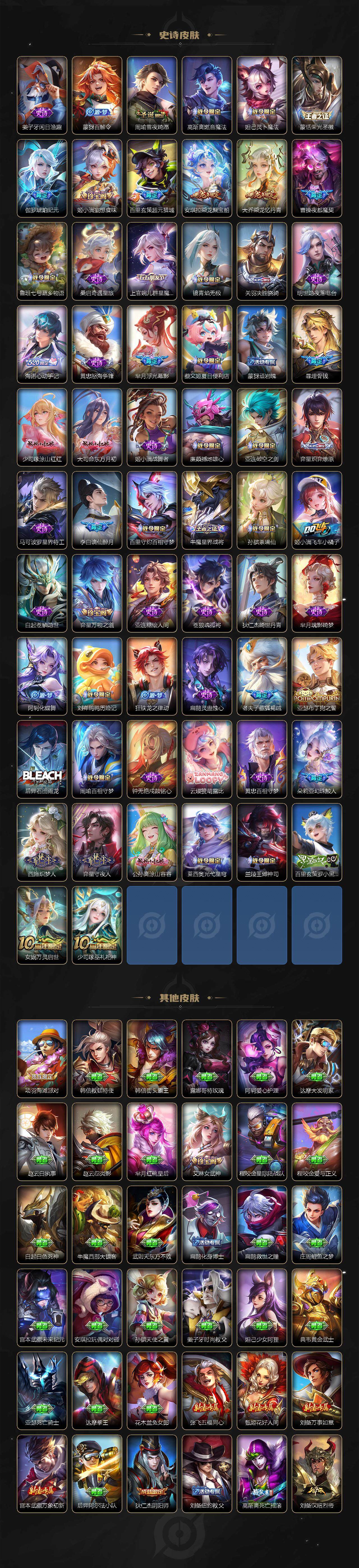 WZ03410436王者荣耀账号详情图9