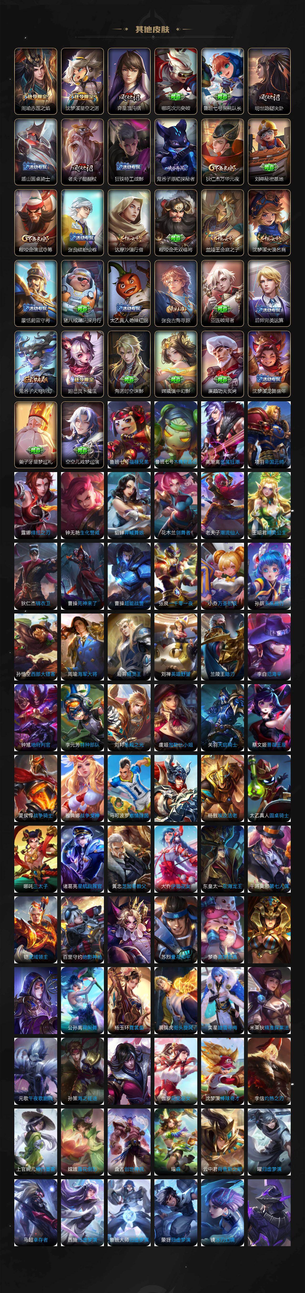 WZCMW4282701王者荣耀账号详情图4