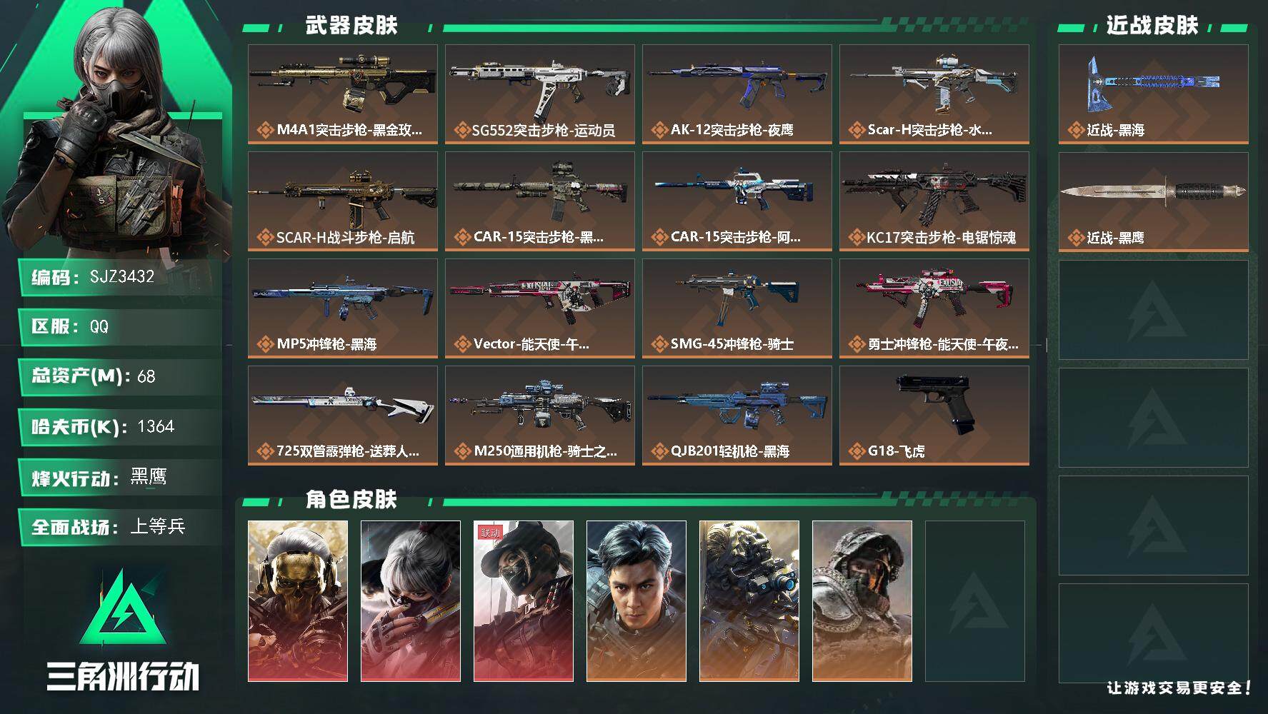 三角洲行动账号QQ【SJZ3432】总资产(M)：68M/哈夫币(K)：1364K/哈夫币(K)：1364K/全面战场