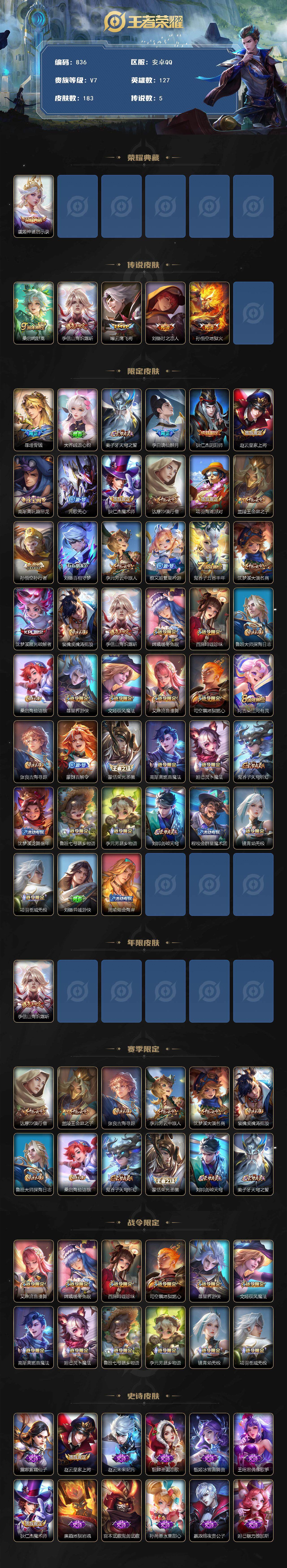 WZLFY3459246王者荣耀账号详情图2