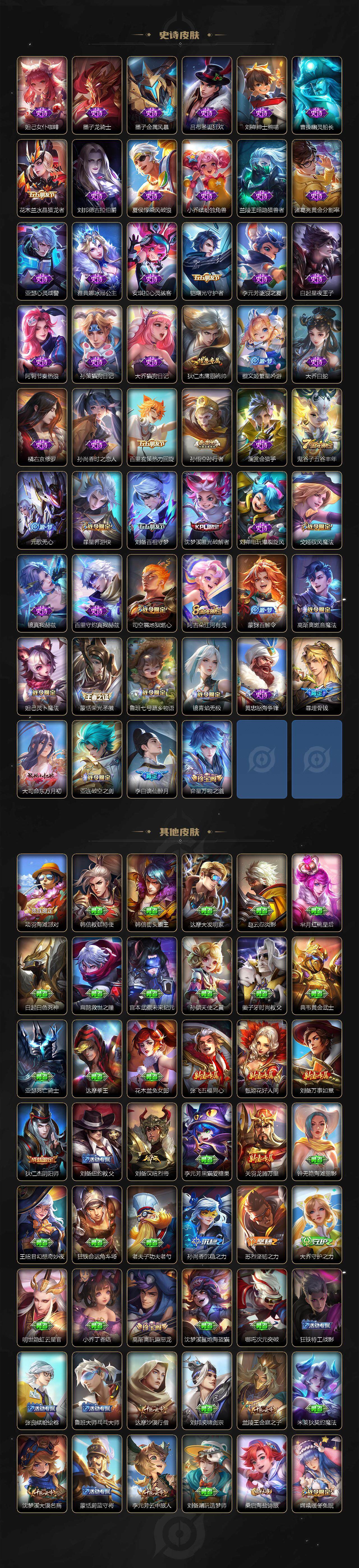 WZLFY3459246王者荣耀账号详情图3