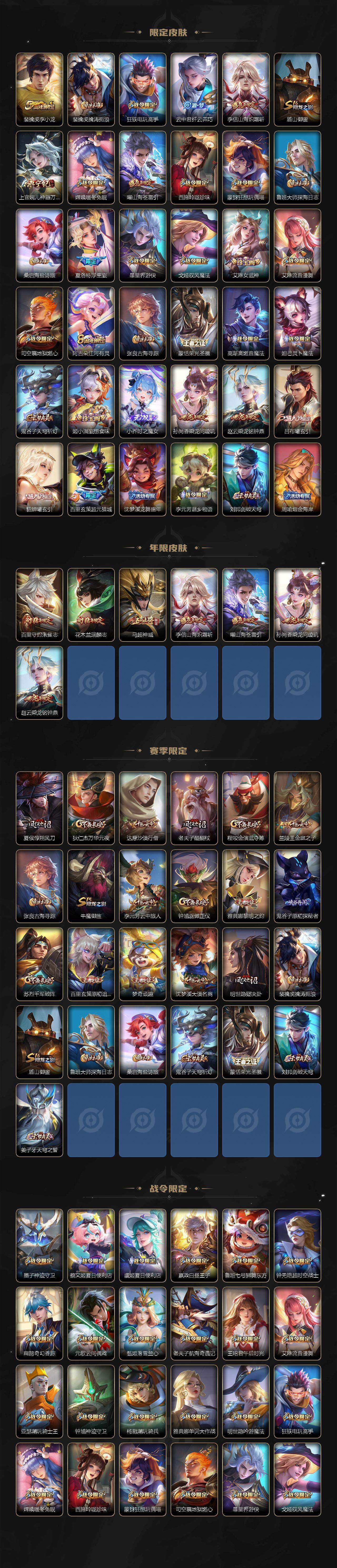 WZLX3481544王者荣耀账号详情图3