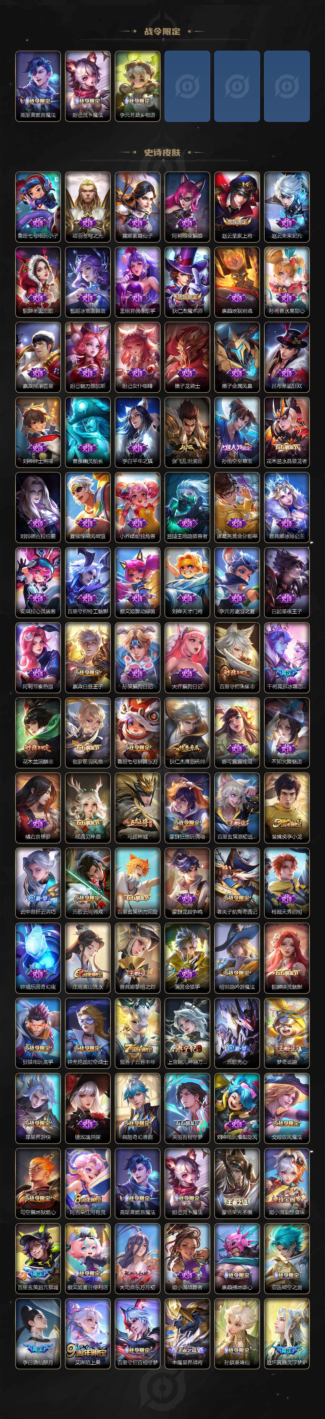 WZLX3481544王者荣耀账号详情图4