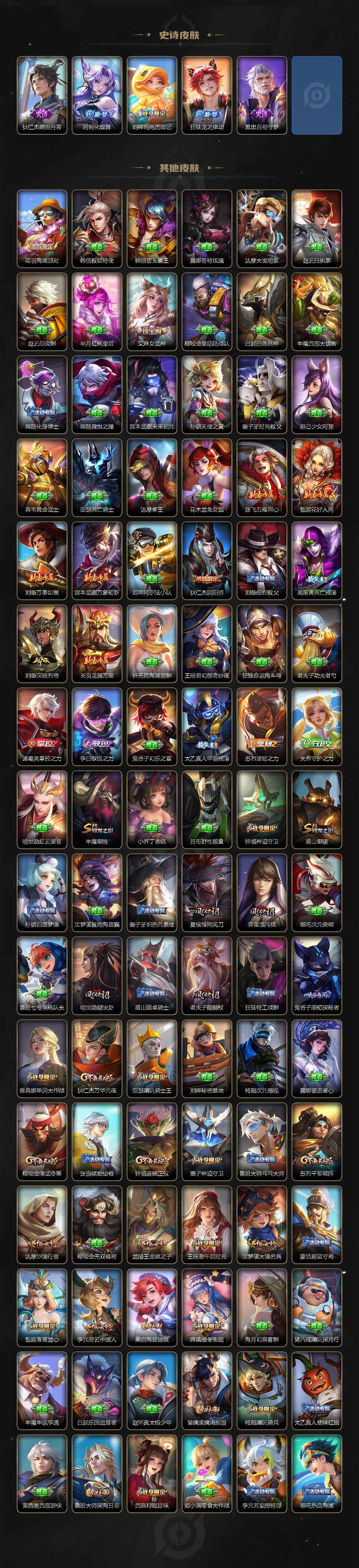 WZLX3481544王者荣耀账号详情图5