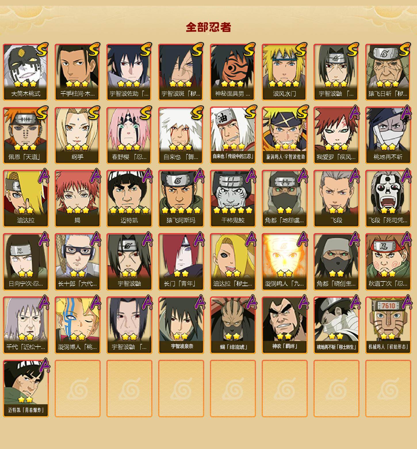 HYCMW342399火影忍者账号详情图2