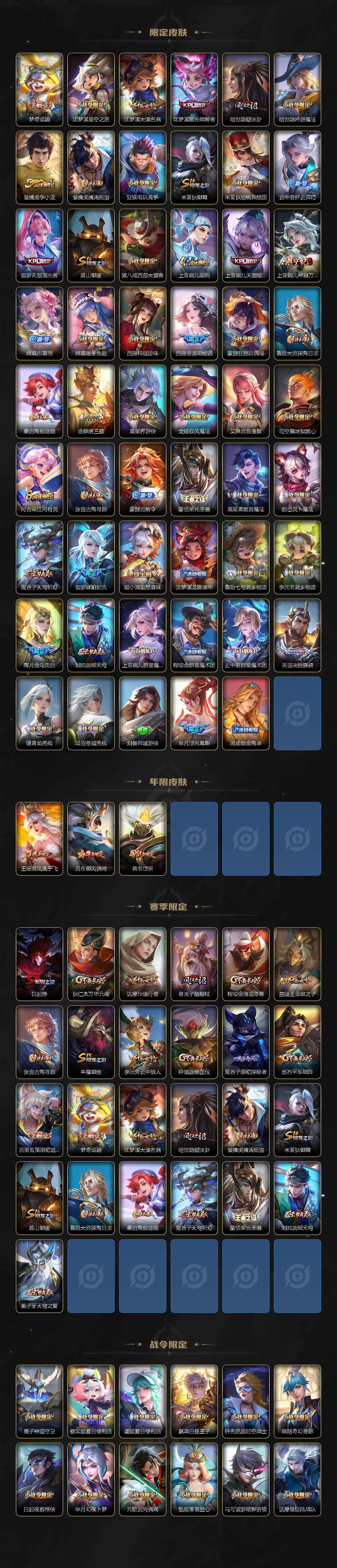 WZLE3460918王者荣耀账号详情图4