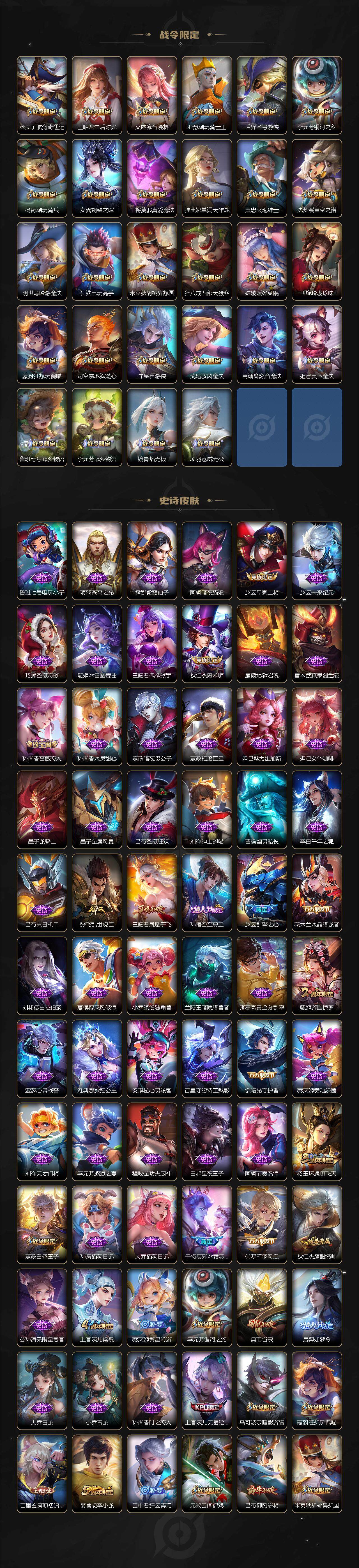 WZLE3460918王者荣耀账号详情图5