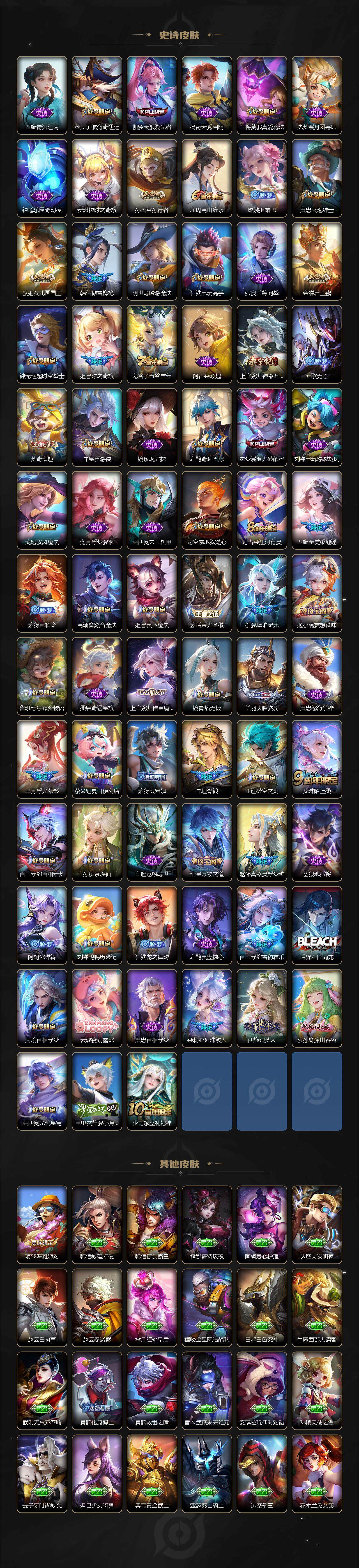 WZLE3460918王者荣耀账号详情图6