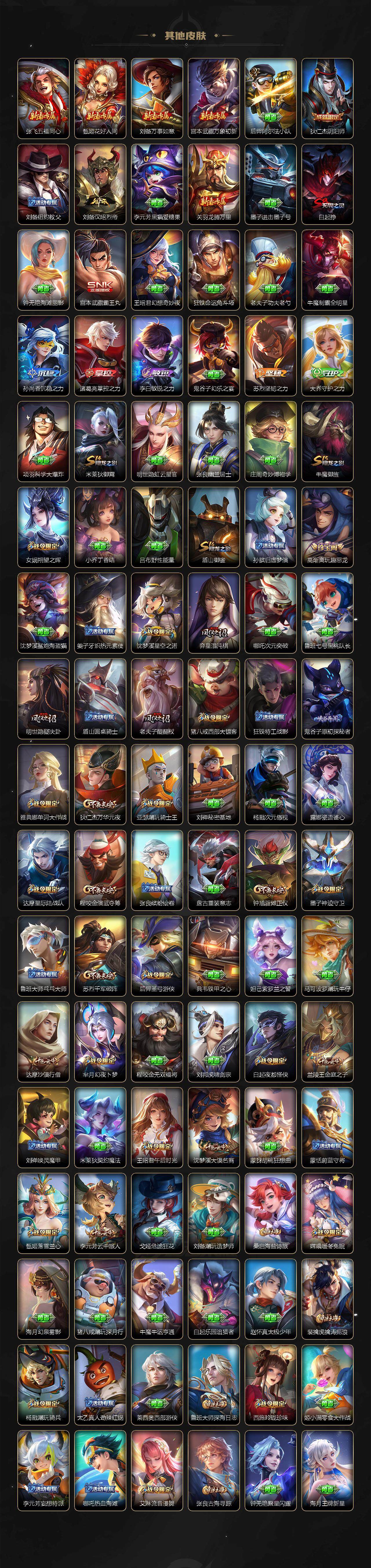 WZLE3460918王者荣耀账号详情图7