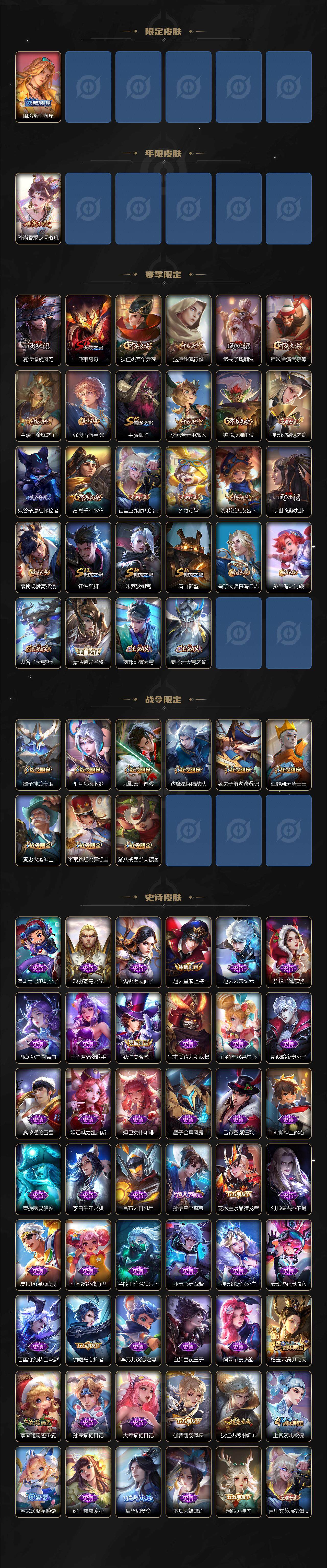 WZLE3460926王者荣耀账号详情图11