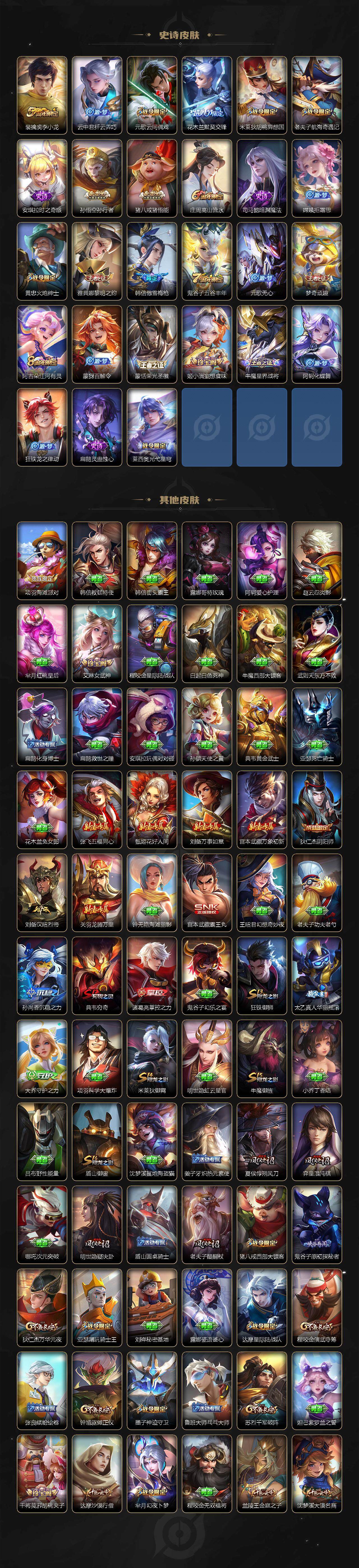 WZLE3460926王者荣耀账号详情图12