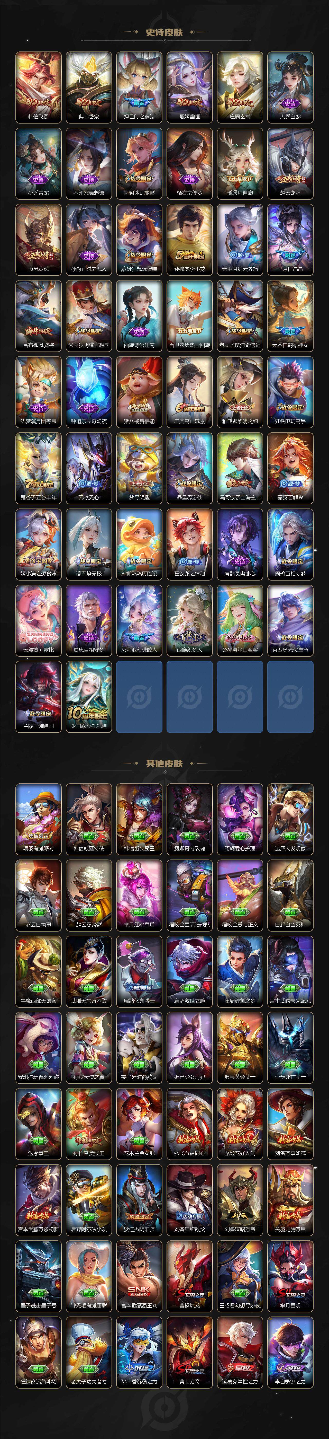 WZLE3460923王者荣耀账号详情图13