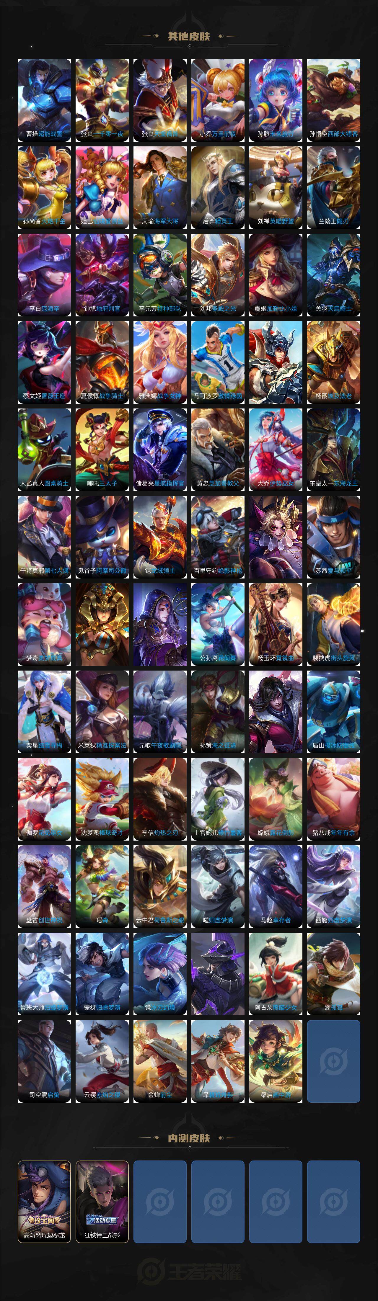 WZLE3460923王者荣耀账号详情图15