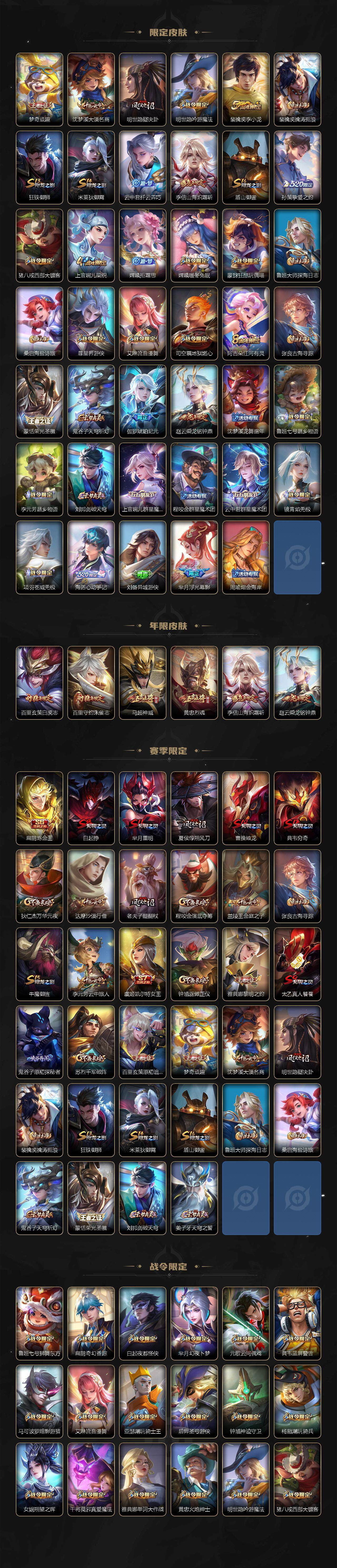 WZCMW3459828王者荣耀账号详情图3