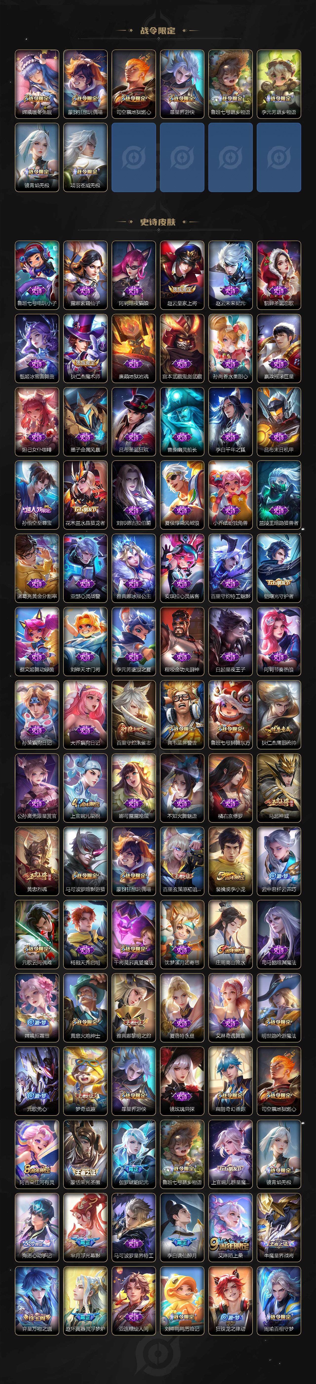 WZCMW3459828王者荣耀账号详情图4