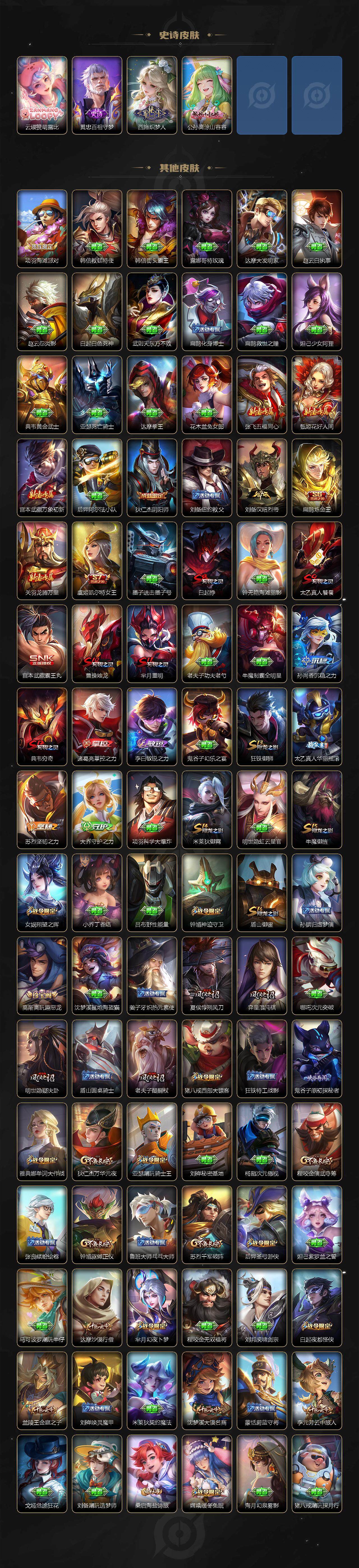 WZCMW3459828王者荣耀账号详情图5