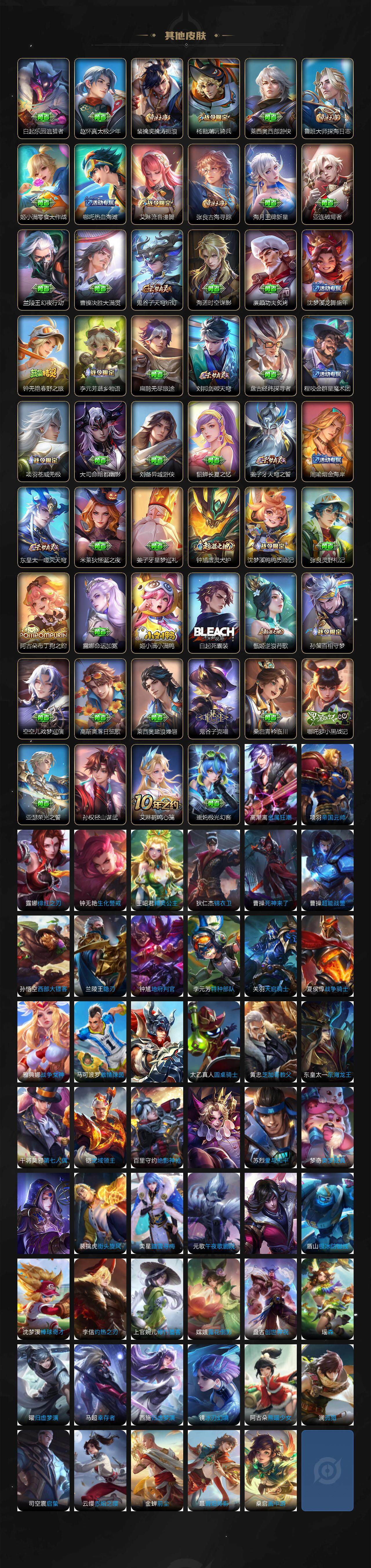 WZCMW3459828王者荣耀账号详情图6