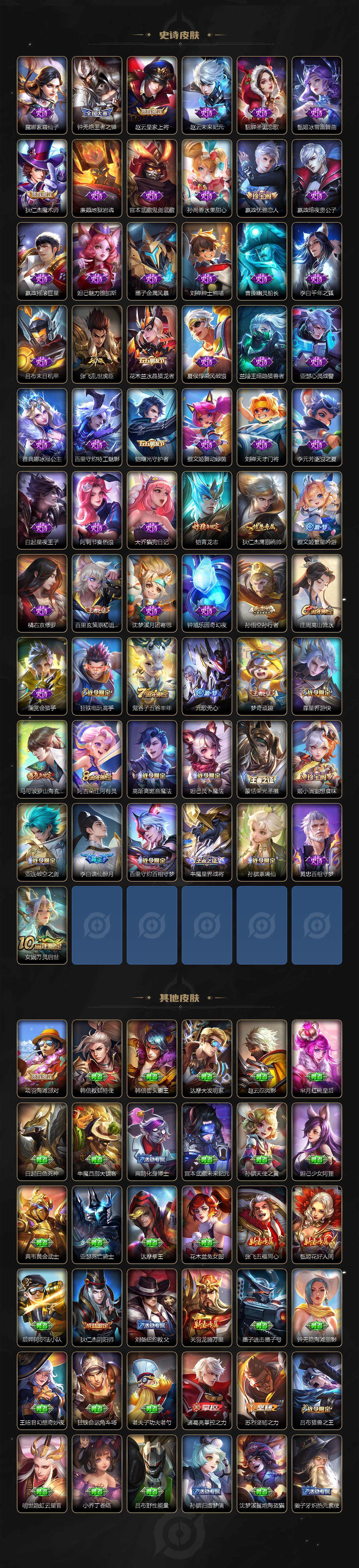 WZCMW3459829王者荣耀账号详情图3