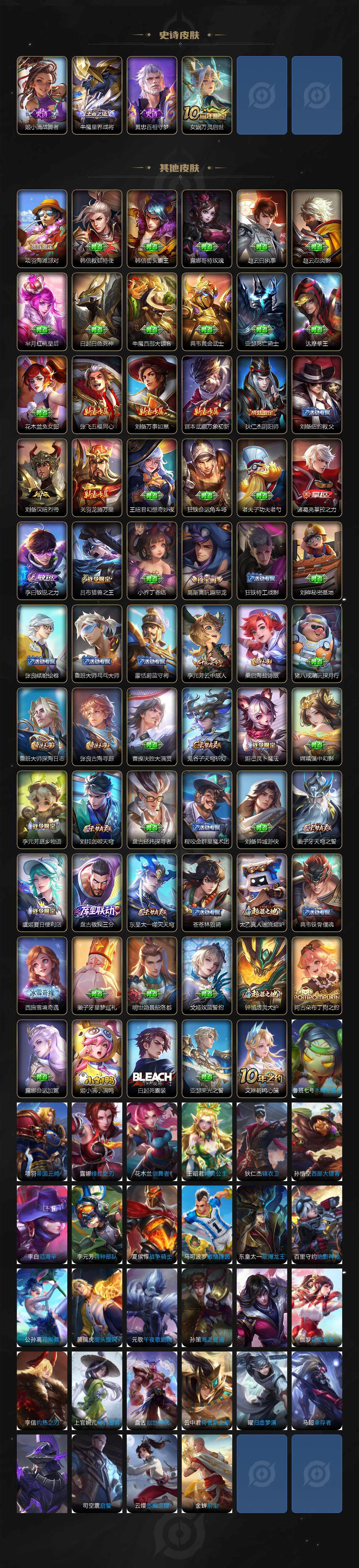 WZLE3460904王者荣耀账号详情图10