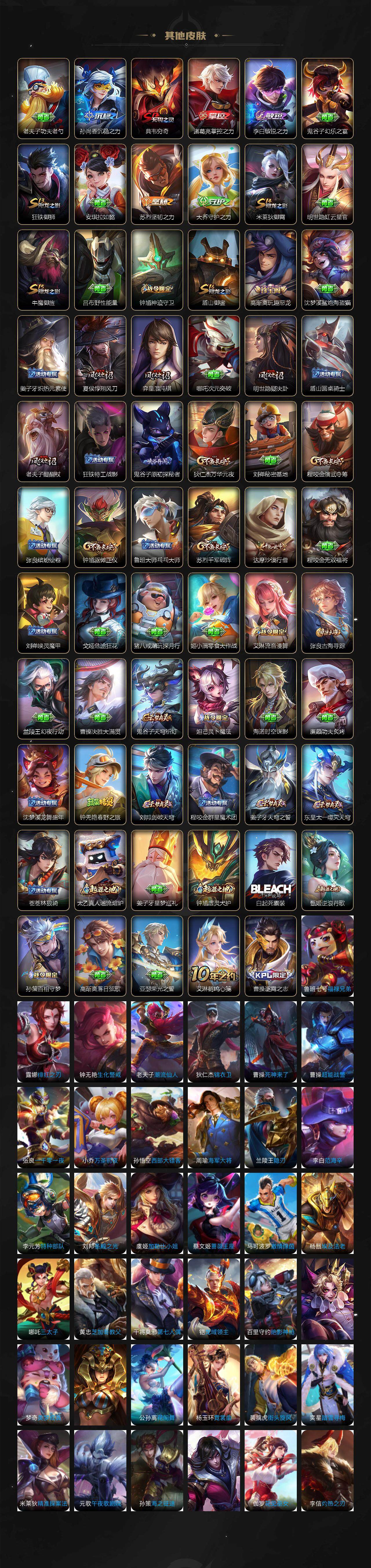 WZLE3460903王者荣耀账号详情图12