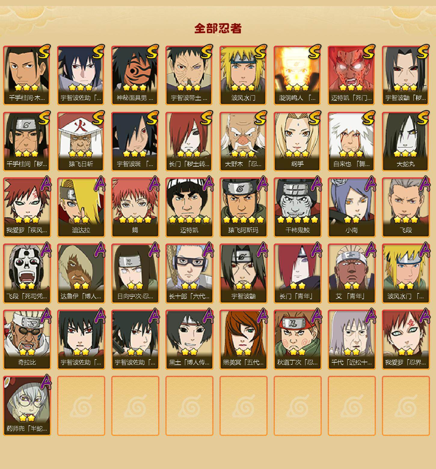 HYEY342403火影忍者账号详情图3