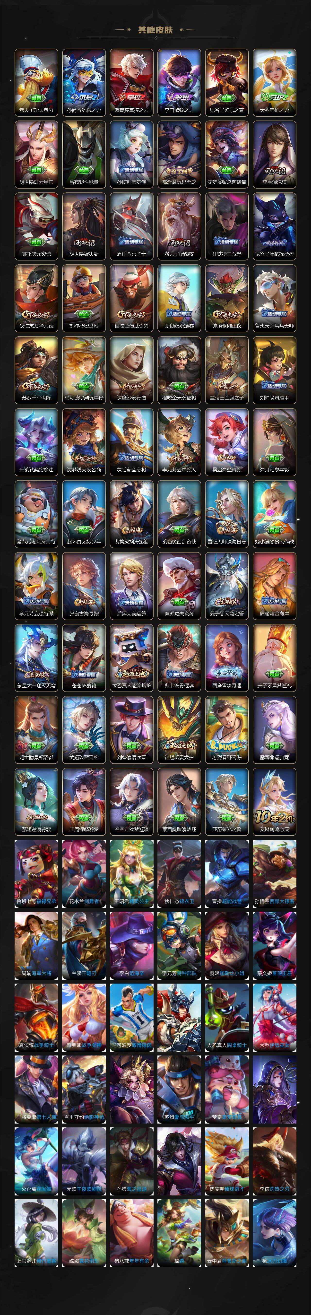 WZEY3460936王者荣耀账号详情图3