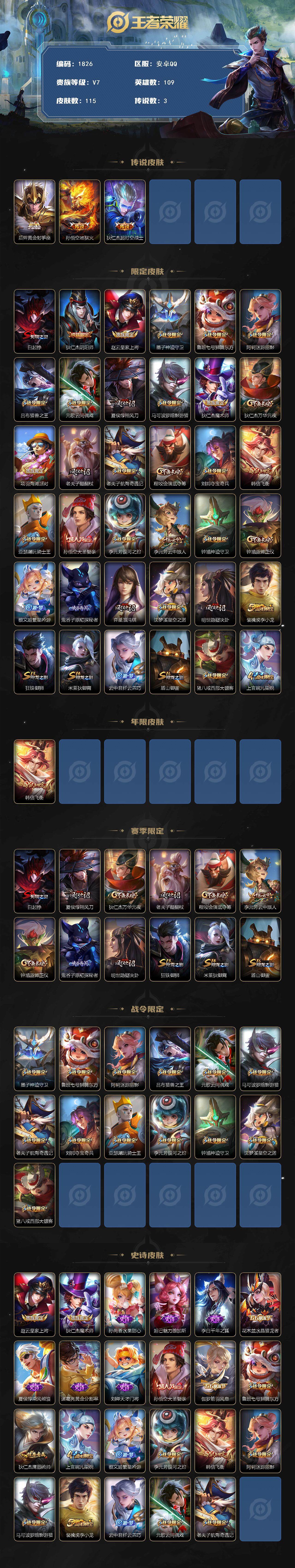 WZCMW3460164王者荣耀账号详情图2