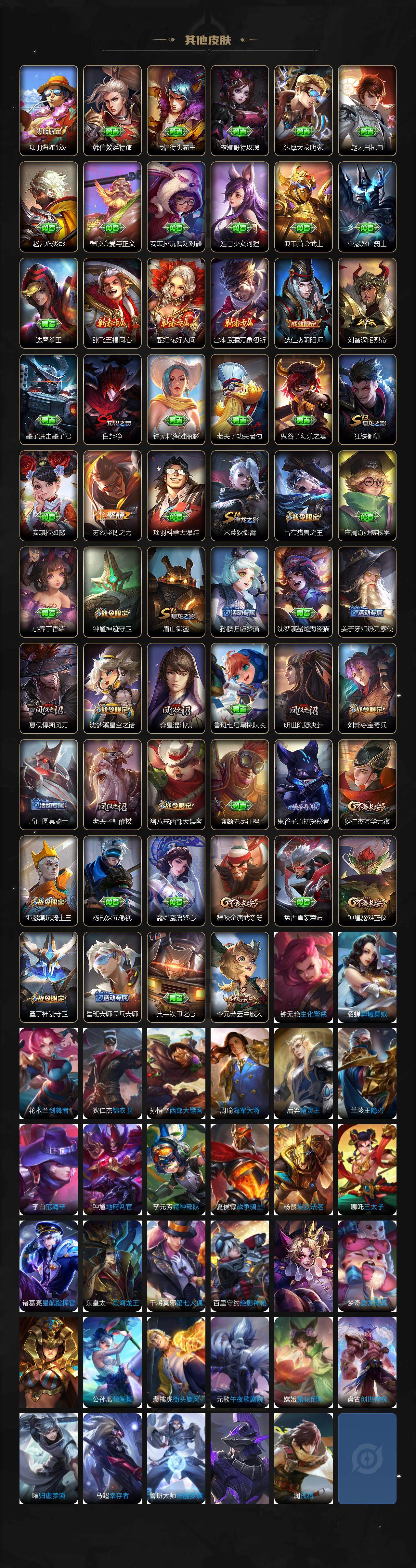 WZCMW3460164王者荣耀账号详情图3