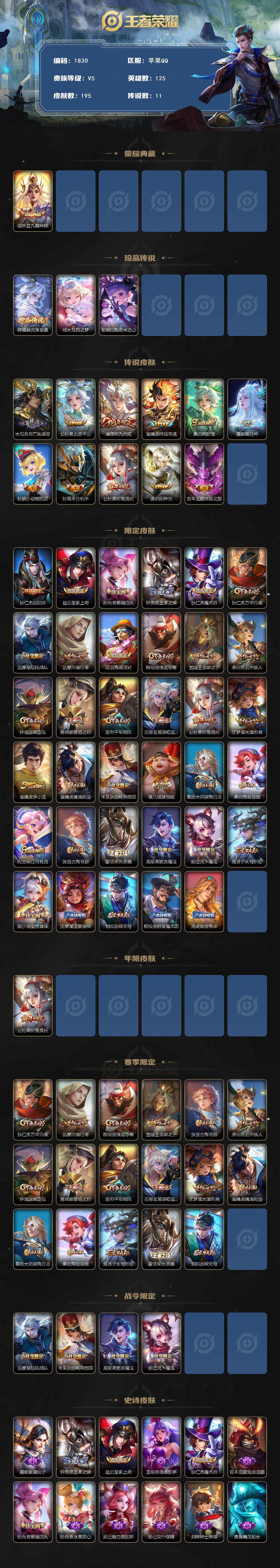 WZCMW3460165王者荣耀账号详情图2