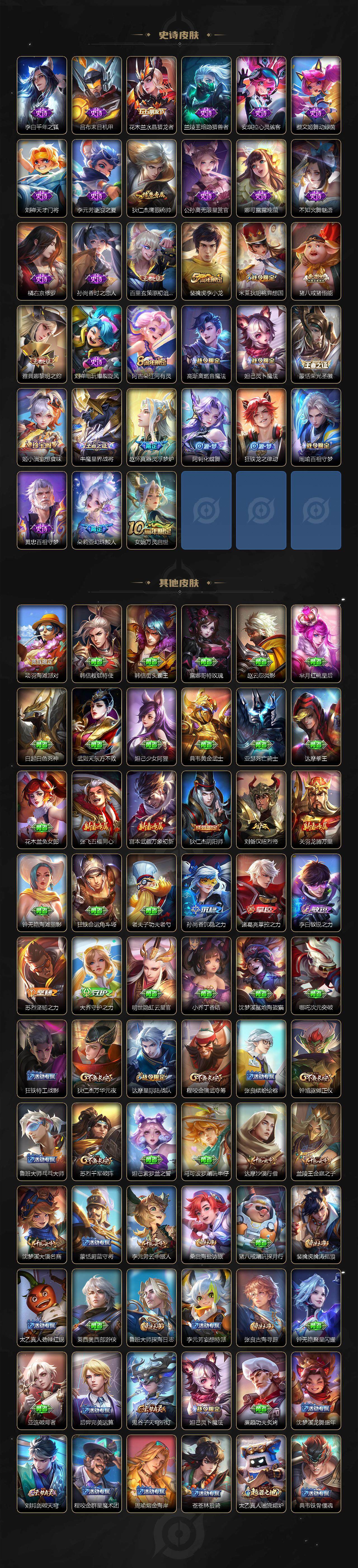 WZCMW3460165王者荣耀账号详情图3