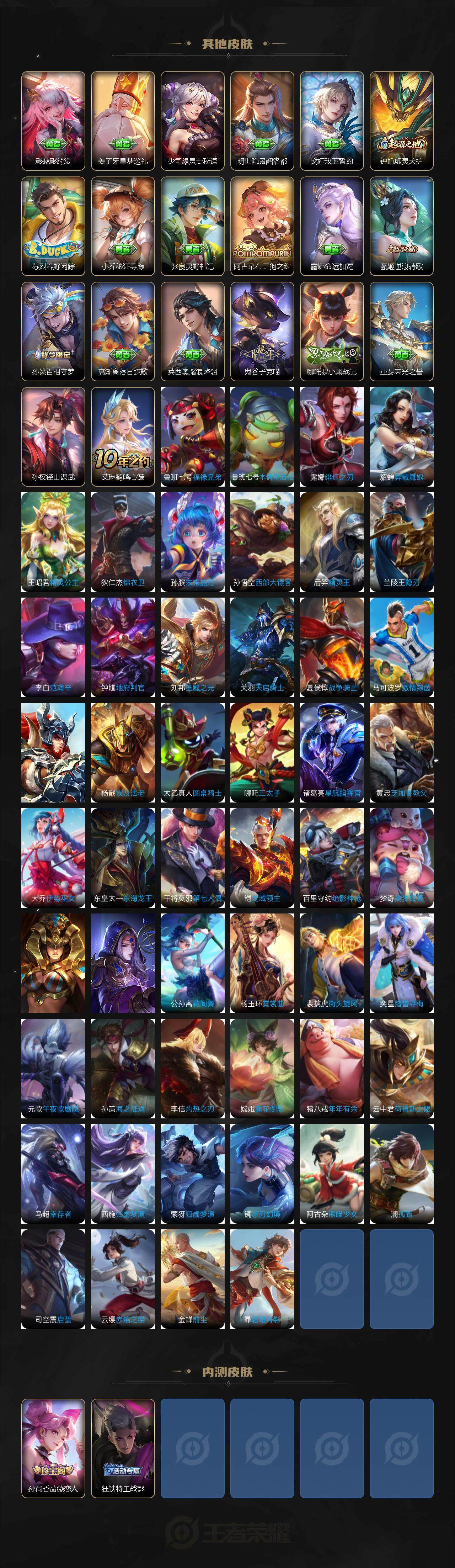 WZCMW3460165王者荣耀账号详情图4