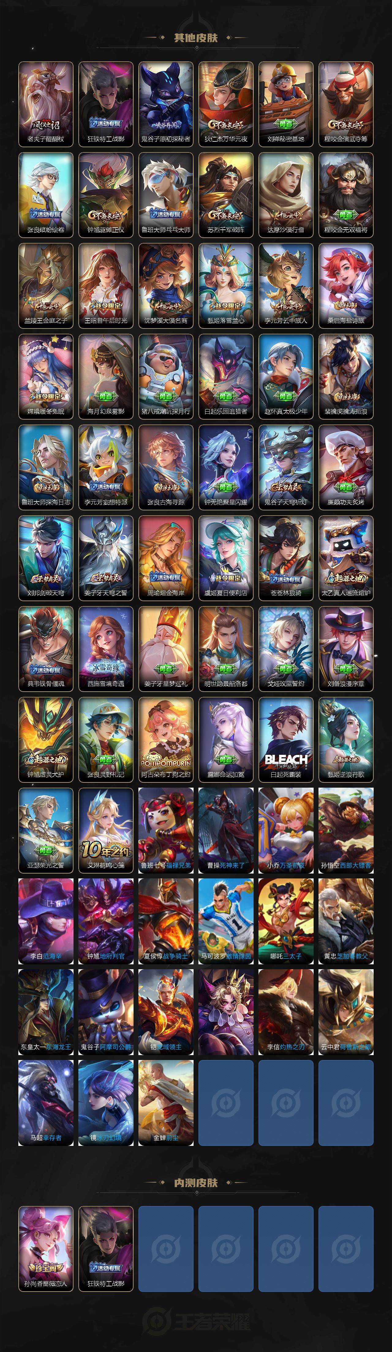 WZCMW3460175王者荣耀账号详情图4