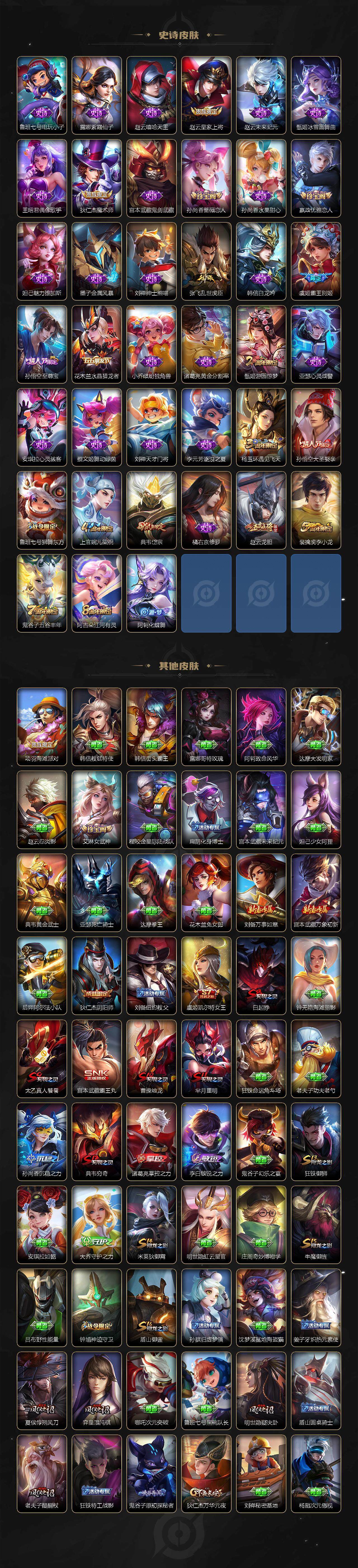 WZCMW3460177王者荣耀账号详情图3