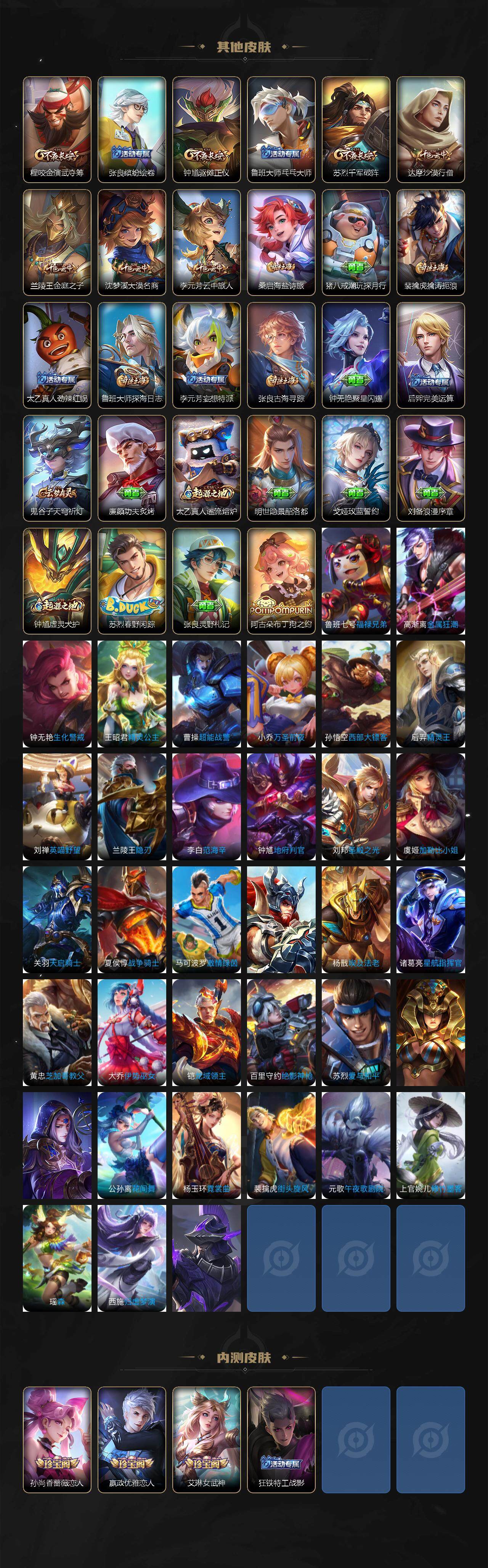 WZCMW3460177王者荣耀账号详情图4