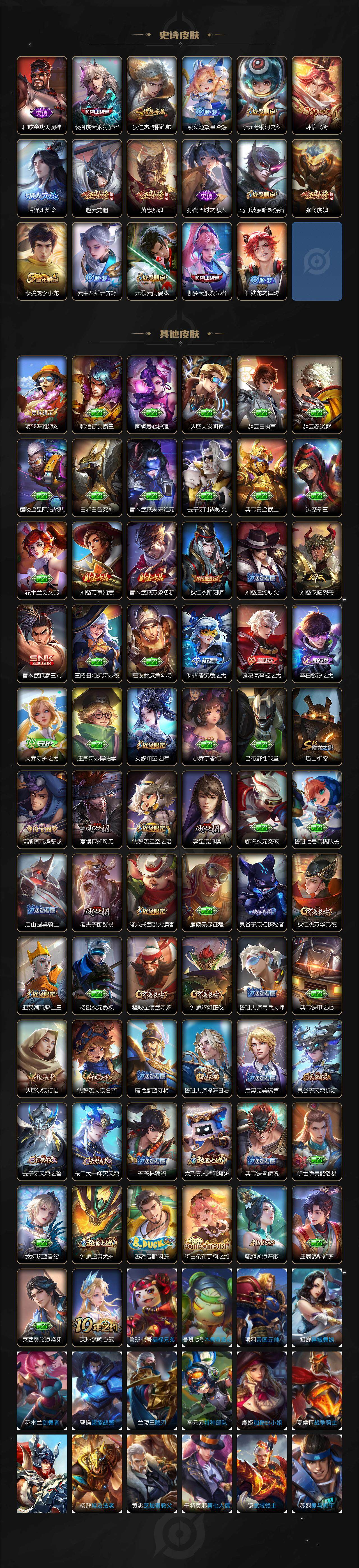 WZCMW3460181王者荣耀账号详情图4